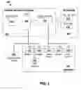 Fig. 02 - Security system, mobile security device, and methods of operating