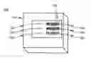 Fig. 01 - Package content control