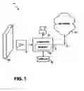 Fig. 02 - Methods and systems for interacting with physical objects