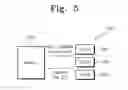Fig. 04 - Anti-collision coupling for contactless cards