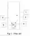 Fig. 02 - Programmable water heater thermostat controller