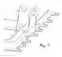 Fig. 06 - Aircraft equipment support