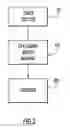 Fig. 03 - Decoder for a stationary switch machine