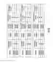 Fig. 07 - Decoder for a stationary switch machine