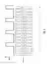 Fig. 03 - Electron transfer dissociation device