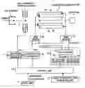 Fig. 01 - Quadropole mass spectrometer