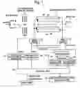 Fig. 02 - Quadropole mass spectrometer