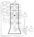 Fig. 01 - Charged particle beam device
