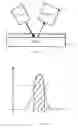 Fig. 02 - Radiometric measuring of thin fluid films