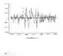 Fig. 04 - Methods and systems for in-vitro analysis of biological cells and/or microorganisms