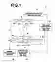 Fig. 02 - Radiation imaging apparatus