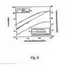 Fig. 04 - TRITIUM SENSOR AND METHOD