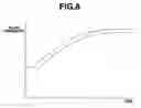 Fig. 06 - Normally-open solenoid valve including plunger formed with pressure receiving portion