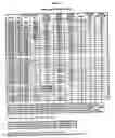 Fig. 08 - Clarification of water and wastewater