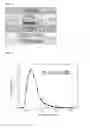 Fig. 02 - Compounds for organic light emitting diode emissive layers