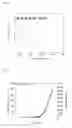 Fig. 06 - Compounds for organic light emitting diode emissive layers
