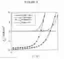 Fig. 06 - DERIVATIVES OF NANOMATERIALS AND RELATED DEVICES AND METHODS