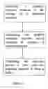 Fig. 02 - Systems and methods for forming defects on graphitic materials and curing radiation-damaged graphitic materials
