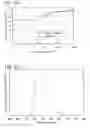 Fig. 49 - Anthracene derivative, and light-emitting element, light-emitting device, electronic device using anthracene derivative