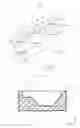 Fig. 06 - Light emitting device