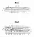 Fig. 02 - Integrated circuit package and device