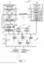 Fig. 02 - Generator control having power grid communications