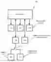 Fig. 01 - Intelligent solar energy collection system