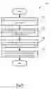 Fig. 07 - Intelligent solar energy collection system