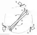 Fig. 01 - Magnetic rotary device