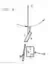 Fig. 04 - Magnetic rotary device