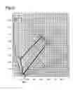 Fig. 06 - Light emitting device and display