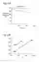 Fig. 11 - Light emitting device and display