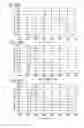 Fig. 15 - Light emitting device and display
