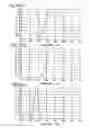 Fig. 19 - Light emitting device and display