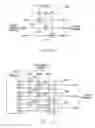 Fig. 13 - LED calibration systems and related methods