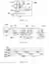 Fig. 24 - LED calibration systems and related methods