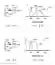 Fig. 40 - LED calibration systems and related methods
