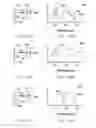 Fig. 41 - LED calibration systems and related methods
