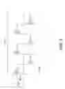 Fig. 04 - Lighting device and projector