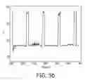 Fig. 08 - METHOD OF DRIVING AN UHP GAS-DISCHARGE LAMP