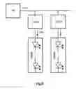 Fig. 03 - Solid state lighting system and a driver integrated circuit for driving light emitting semiconductor devices