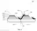 Fig. 04 - Light-emitting device