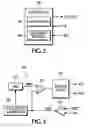 Fig. 03 - Switching power supply controller with high frequency current balance