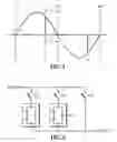 Fig. 02 - FULL CYCLE AC POWER CONTROL