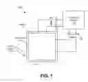 Fig. 02 - Single layer transcapacitive sensing
