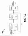 Fig. 02 - State machines using non-volatile re-writeable two-terminal resistivity-sensitive memories