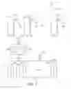 Fig. 02 - Source-synchronous clocking