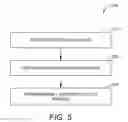 Fig. 06 - Source-synchronous clocking