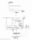 Fig. 06 - Delay-locked loop having a delay independent of input signal duty cycle variation
