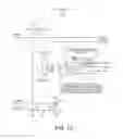 Fig. 10 - Delay-locked loop having a delay independent of input signal duty cycle variation